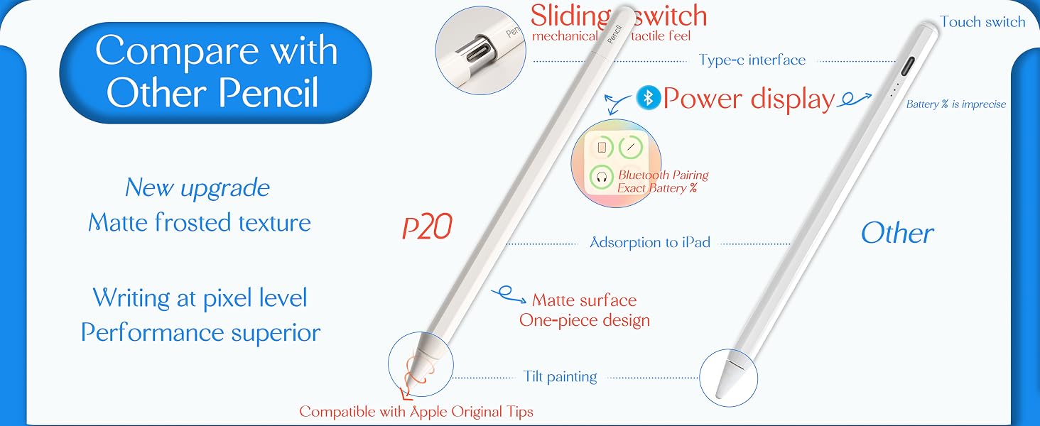 compare with other pencil