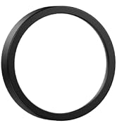 Replacement Parts Anti Scratch Ring fits KOIOS HM310N 1000W Blender, 1 Pack