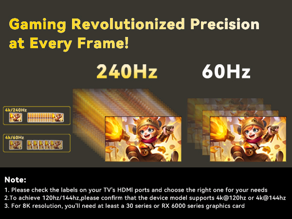 hdmi 2.1 240hz