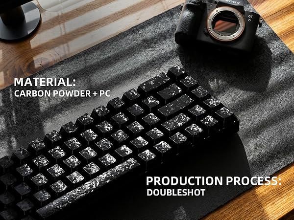 Black Keycaps