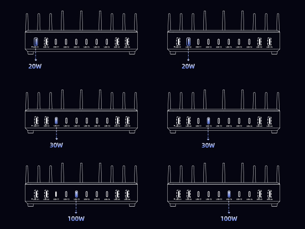 Charging Station for Multiple Devices
