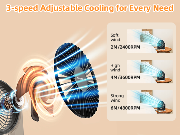 usb desk fan