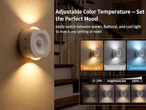 indoor motion sensor light