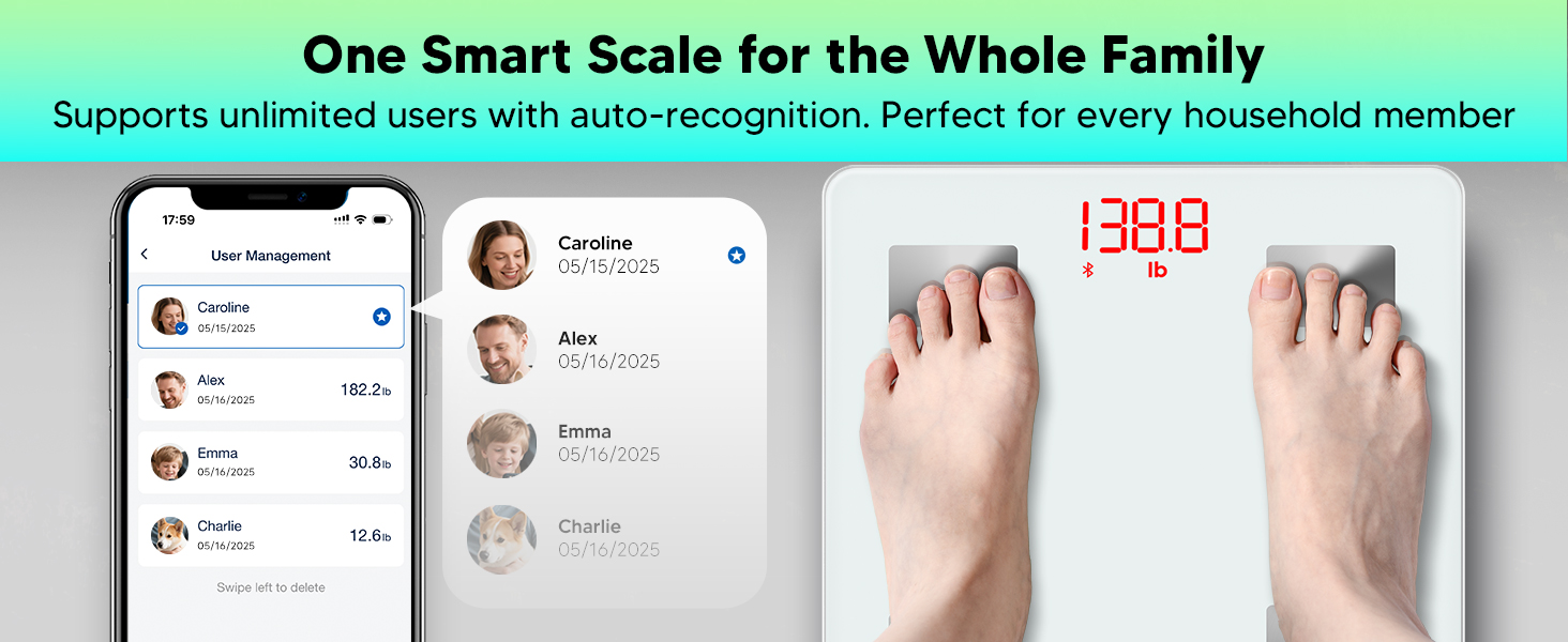arboleaf body scan scale