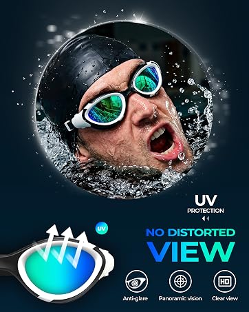 polarized goggles