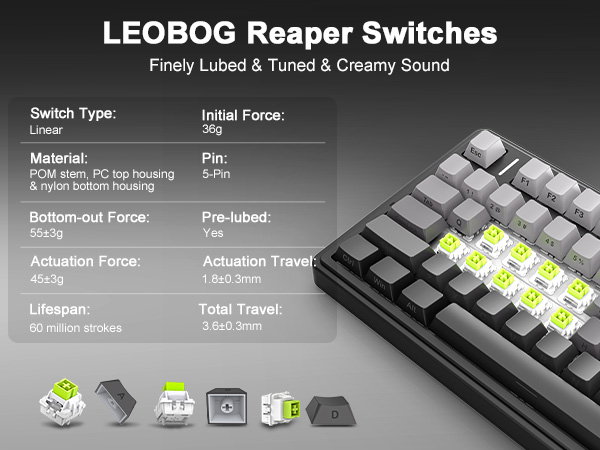 creamy keyboard