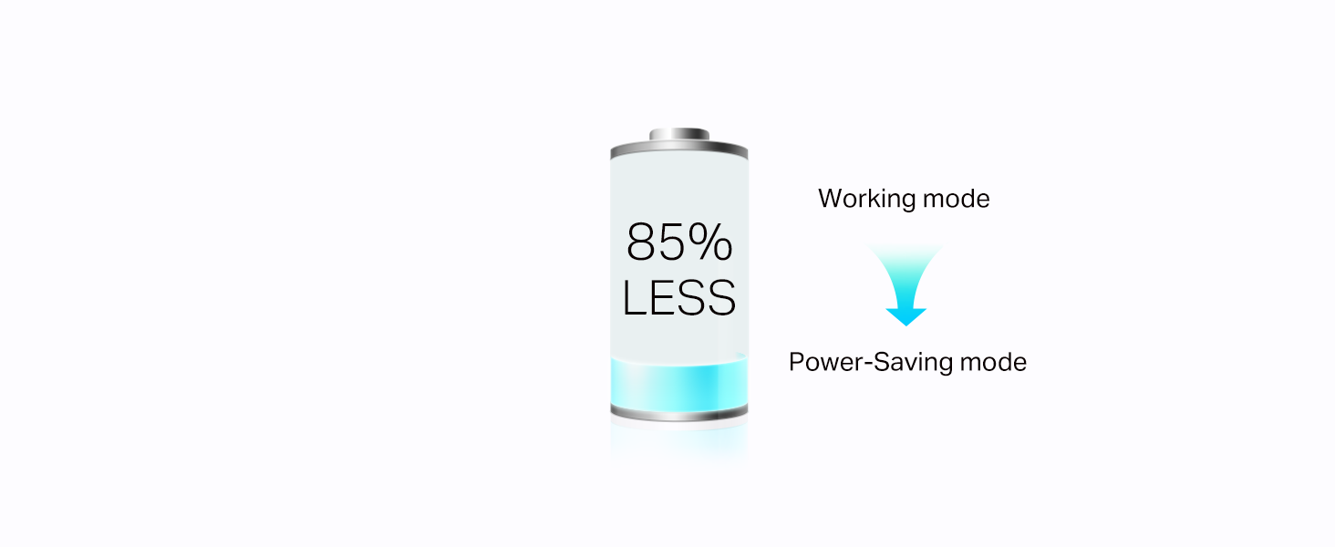 Power Saving Mode