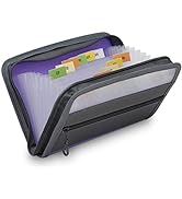 NAFY Small Accordian File Organizer,A6 Size 13 Pockets Coupon Receipt Holder Organizer wallet wit...