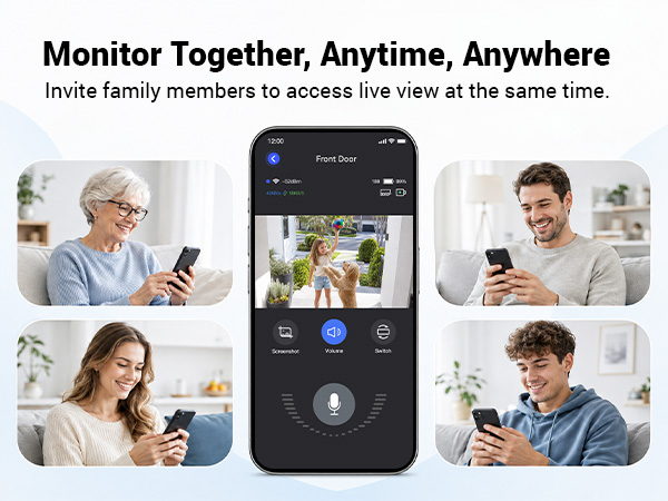 monitor together