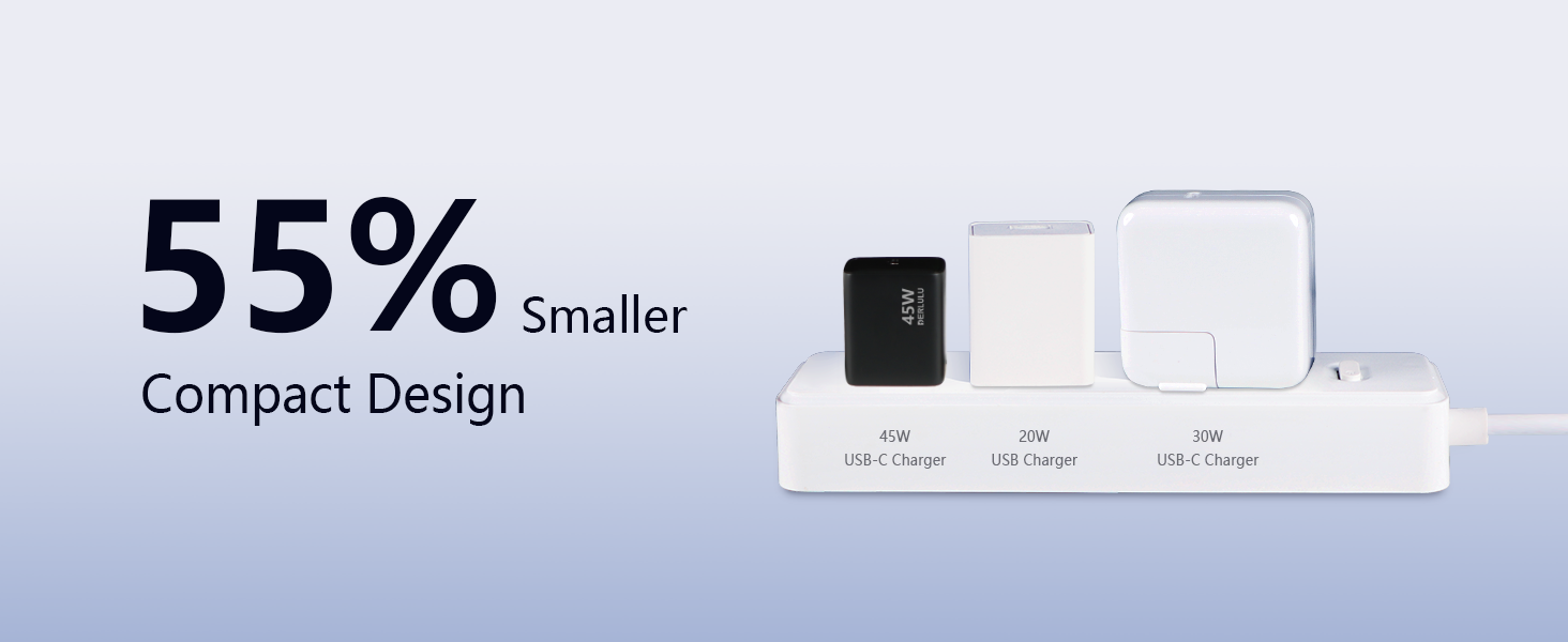 Compact Design