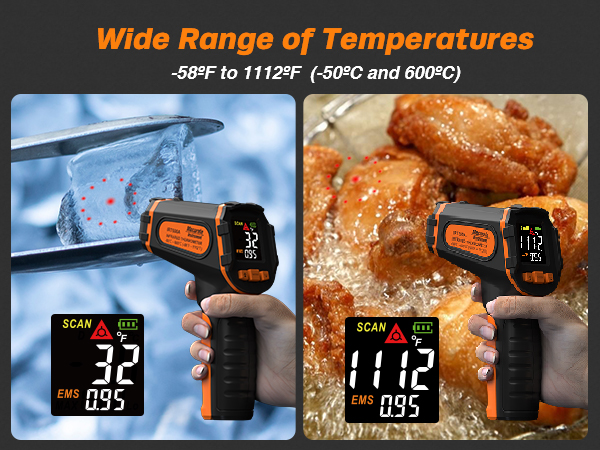 Digital Infrared Thermometer Gun