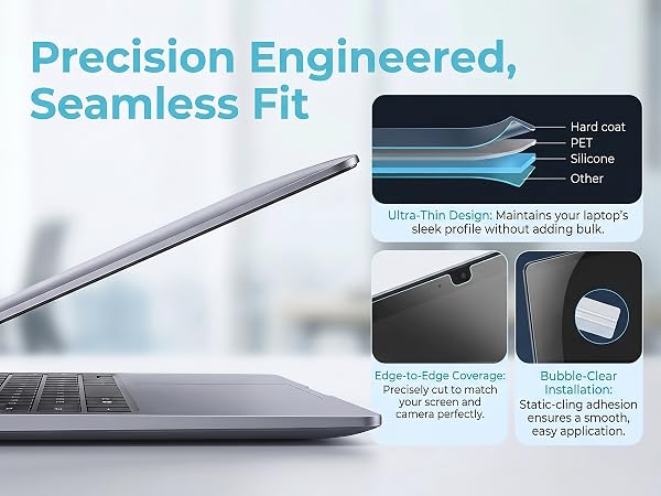 matte anti glare
