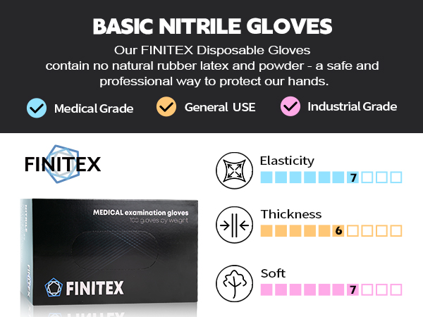 food gloves for women