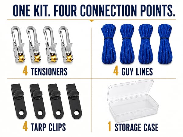 ONE KIT. FOUR COMPLETE CONNECTION POINTS.