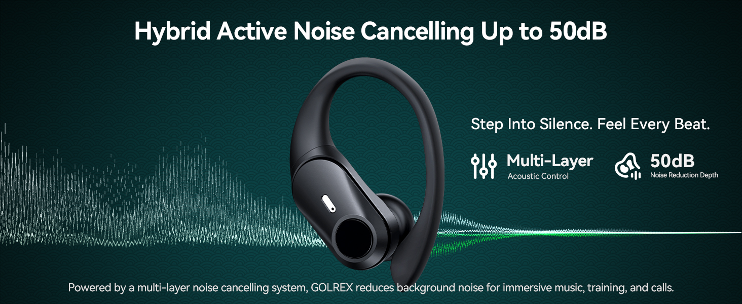 Hybrid Active Noise Cancelling Up to 50dB