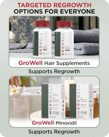 GroWell Brand Story