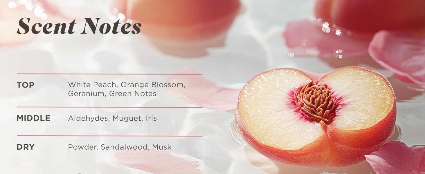 Scent Notes
