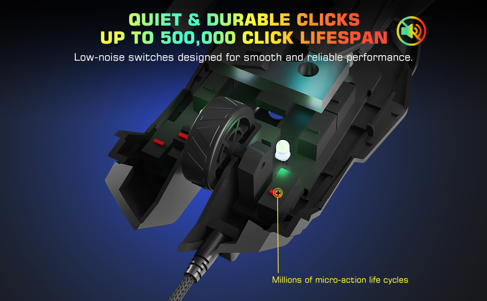 customizable DPI mouse