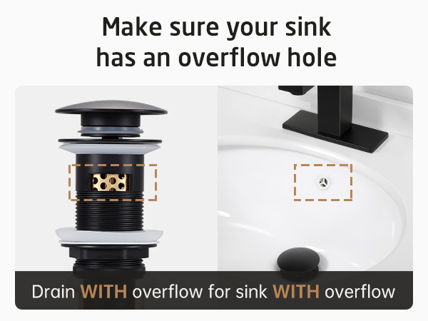 ???Overflow???