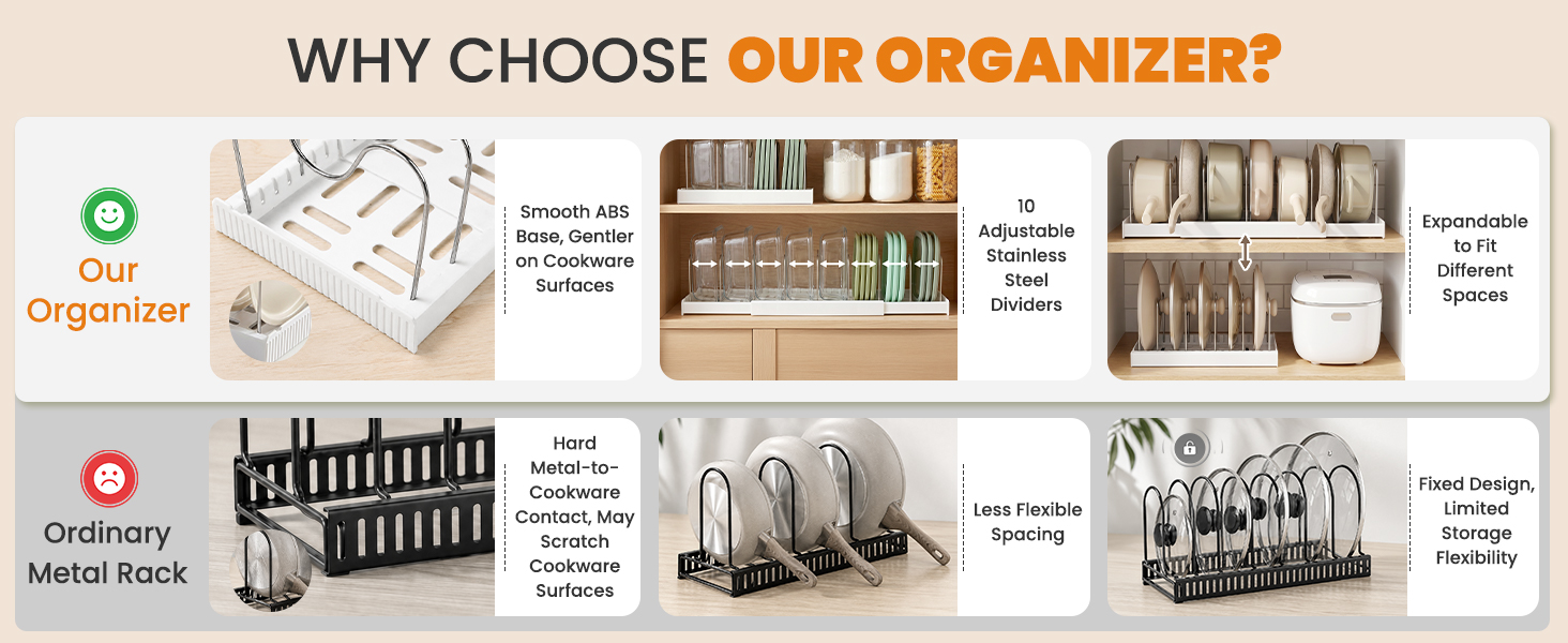 pots and pans organizer under cabinet