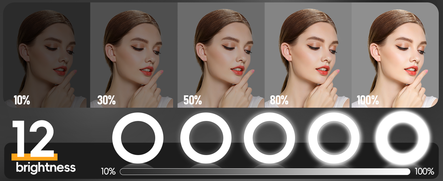 Multiple brightness settings available