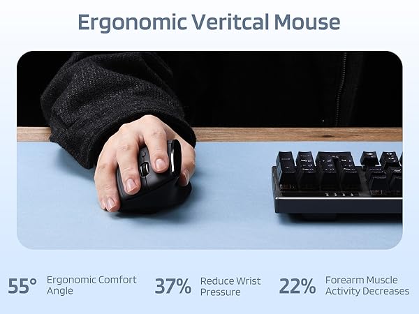 Ergonomic Vertical Mouse