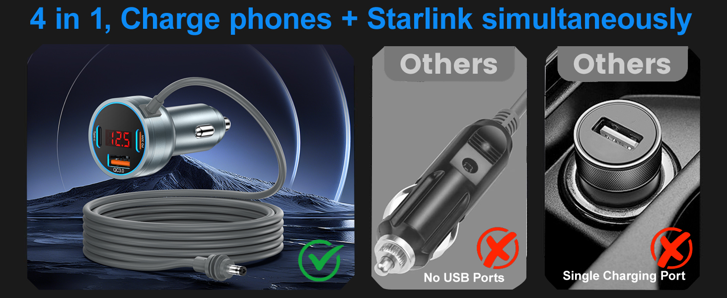 starlink mini car adapter