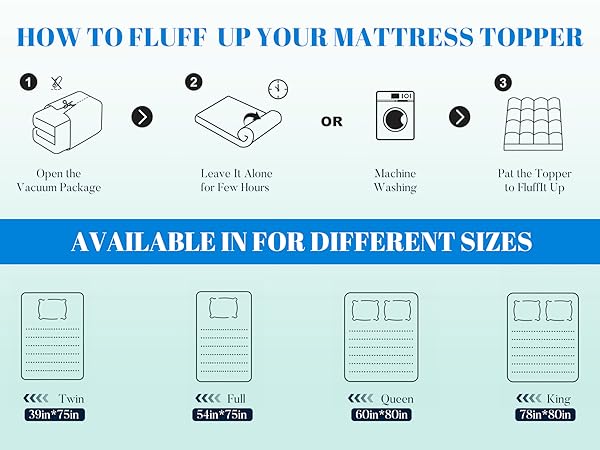 Mattress topper