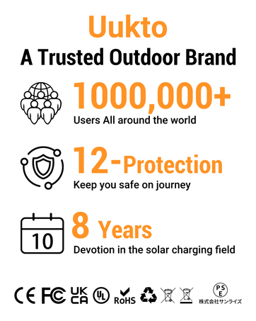 UUKTO, Trusted outdoor brand 12 _ Protection Keep you safe on journey.