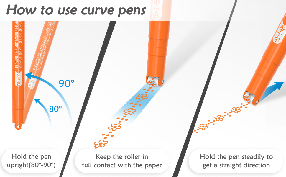 curve marker