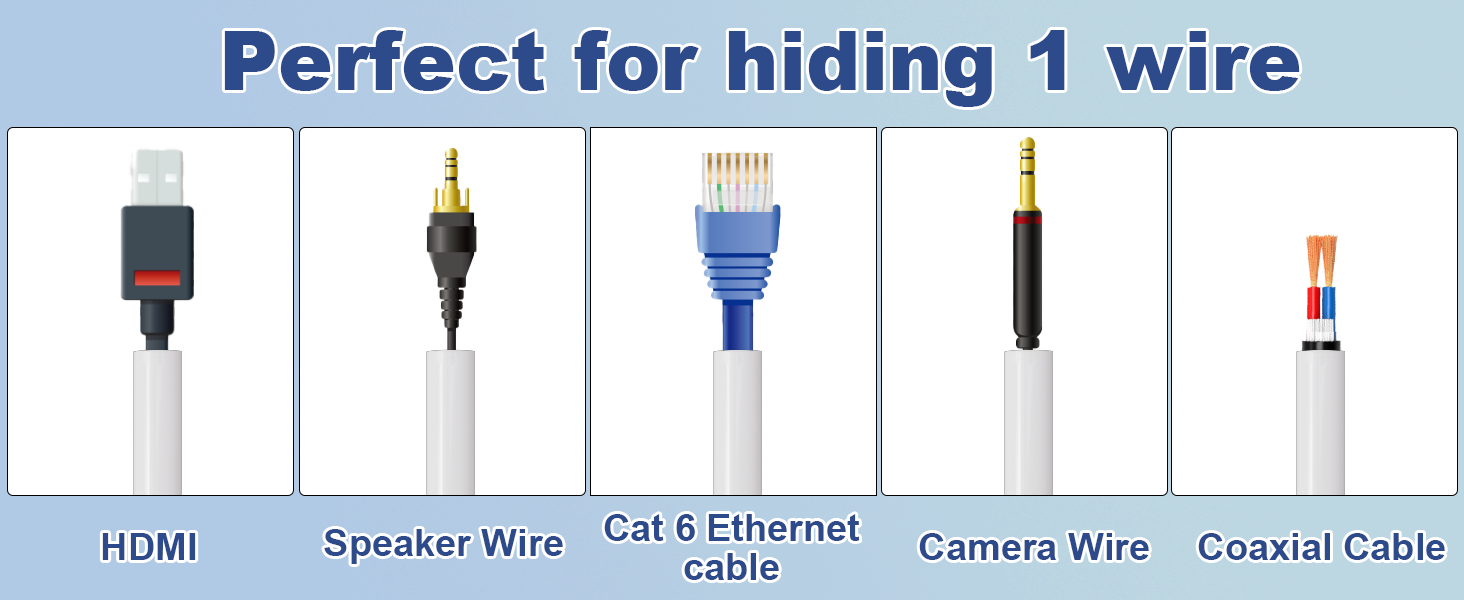 Perfect for hiding 1 wire