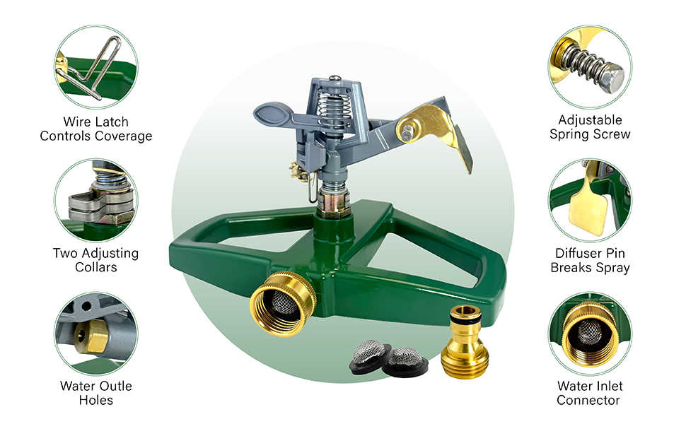 Sprinkler details