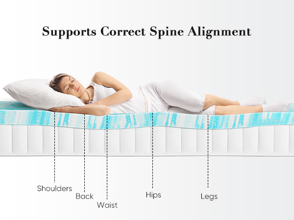 How the mattress topper helps to support correct spine alignment.