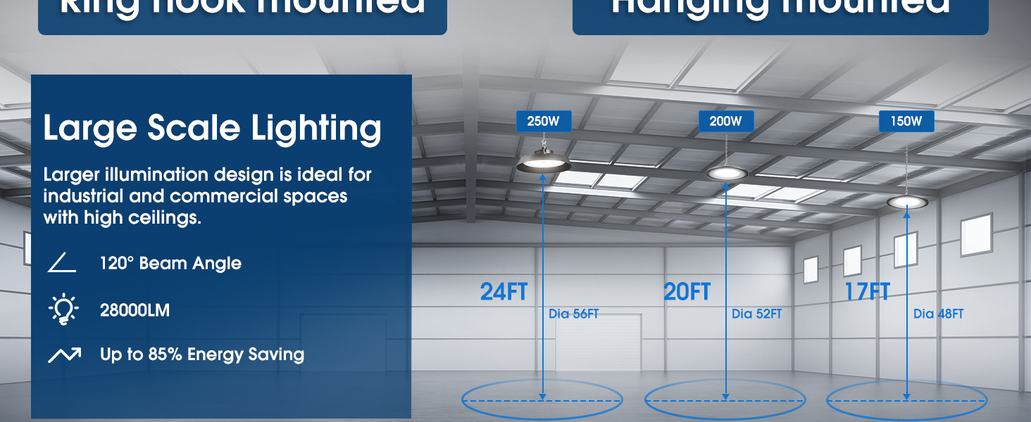 warehouse light