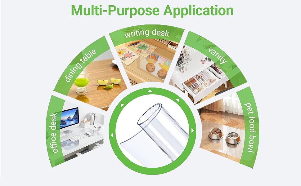 Multi-Purpose Application