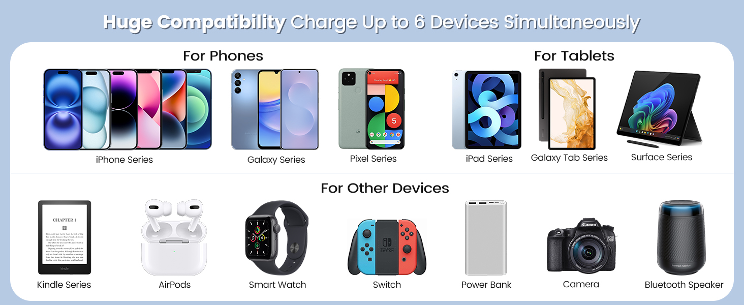 fast charging station for multiple device