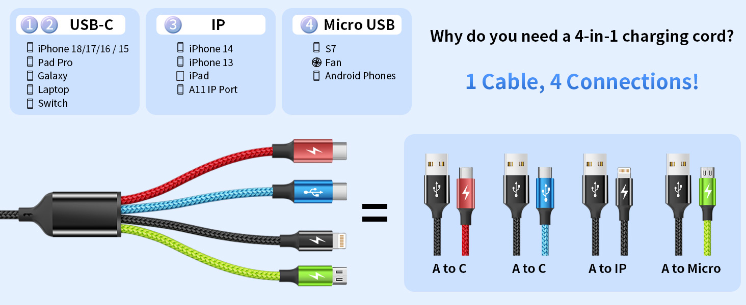 Multi Charging Cable