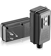 Auto-Monitoring GFCI Replacement Plug Assembly, Auto Reset 15 Amp 3 Wires 3 Prongs,Waterproof, Gr...