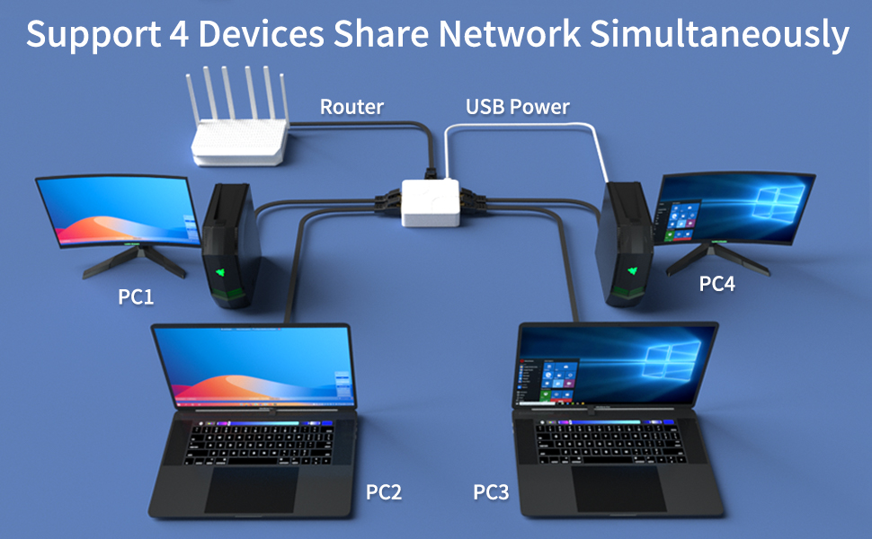 gigabit ethernet splitter 1 to 4 eetwork splitter with USB power cable