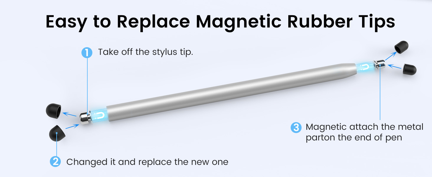 Easy to replace rubber tips
