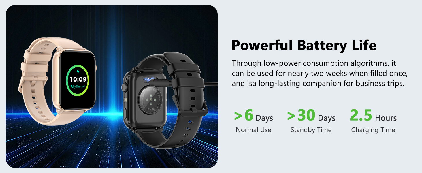 This latest sports watch features a 350 mAh battery for up to 6 days of use.