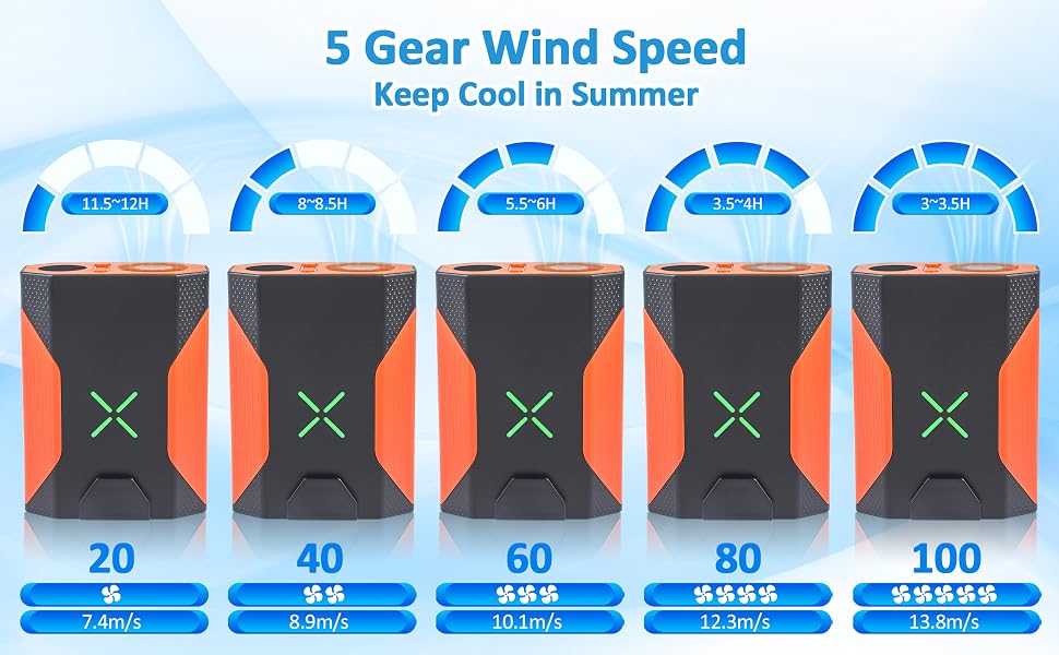 portable waist fan