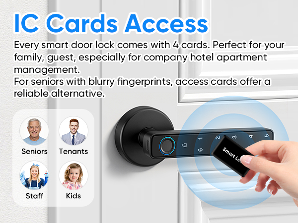 Smart Door Lock with Knob