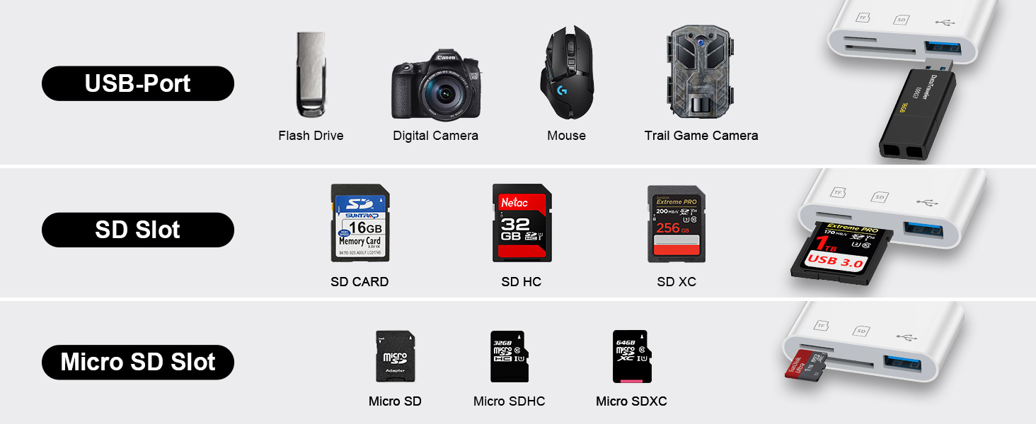 digital camera adapter iphone 16 plus sd card reader card adapter iphone 16e micro sd card reader