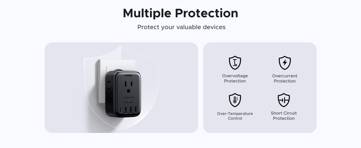 Multiple Protection