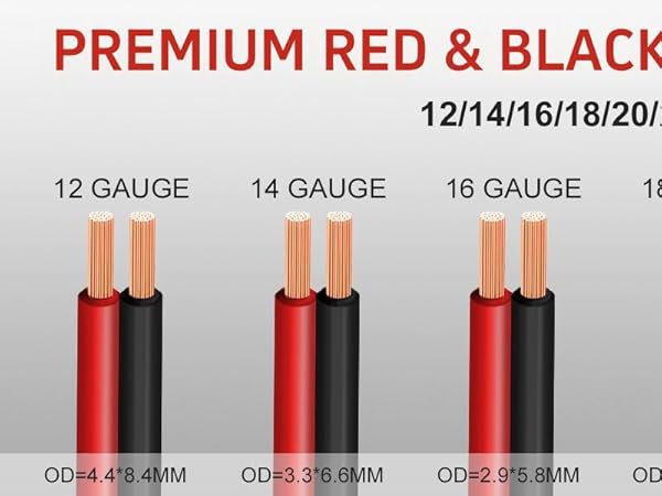 Premium Red & Black Electrical Wire