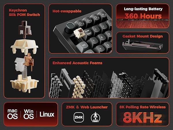 hot-swappable 8k