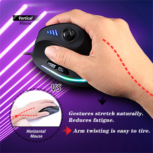 Ergonomic design