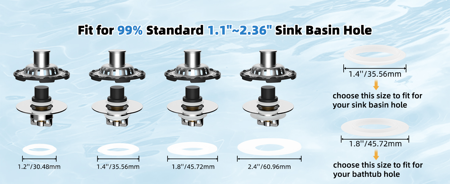 bathroom sink drain