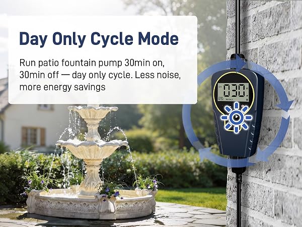 day only cycle mode